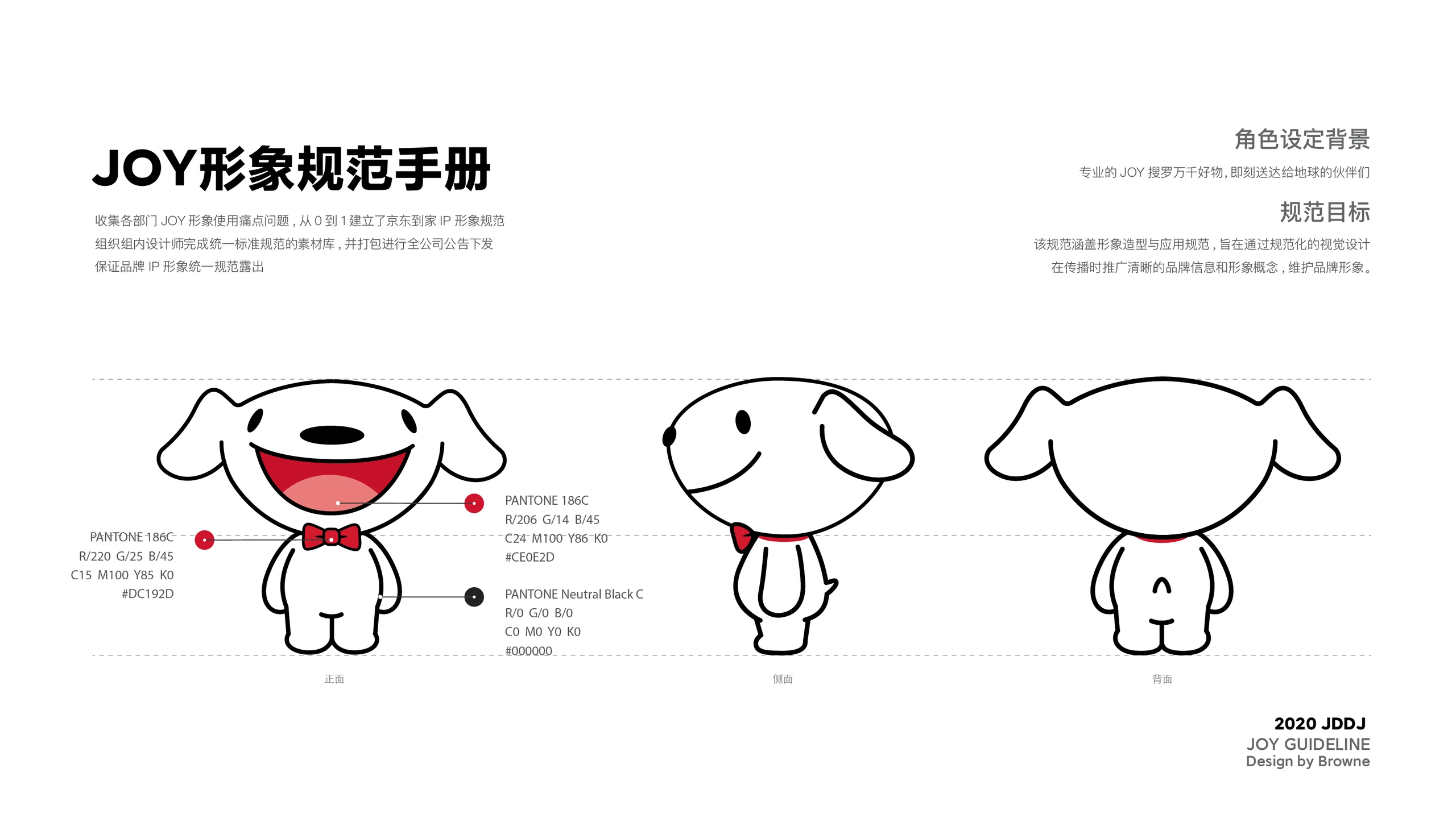 京东到家品牌体系搭建与IP 5